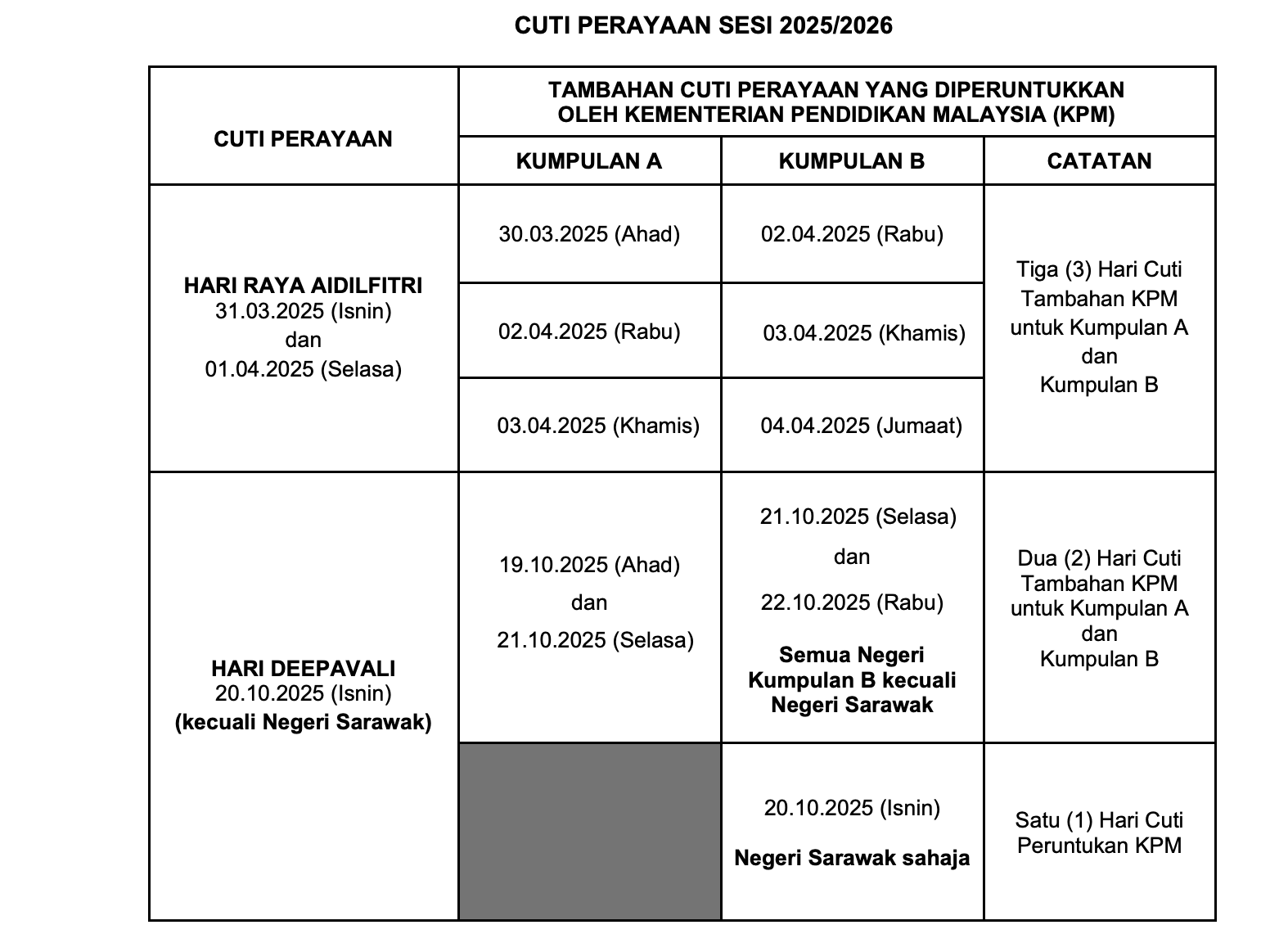 Cuti Sekolah Sempena Deepavali